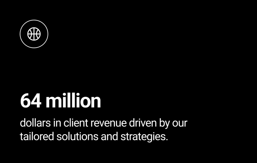 Web Development Agency London